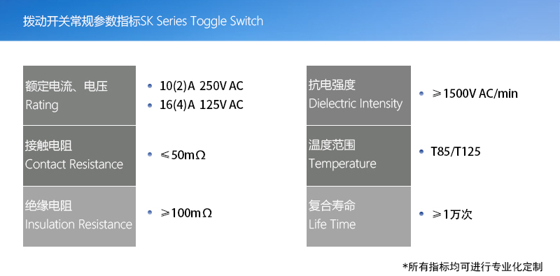 產(chǎn)品指標(撥動開關(guān)版本)005