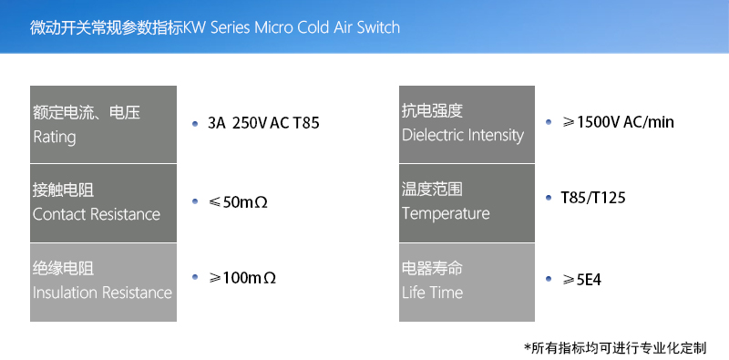 產品指標(微動開關版本)002