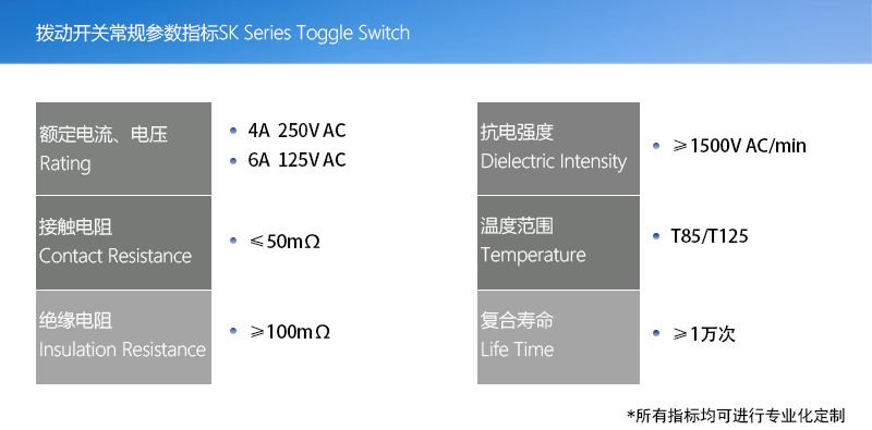 產(chǎn)品指標(biāo)(撥動(dòng)開關(guān)版本)007